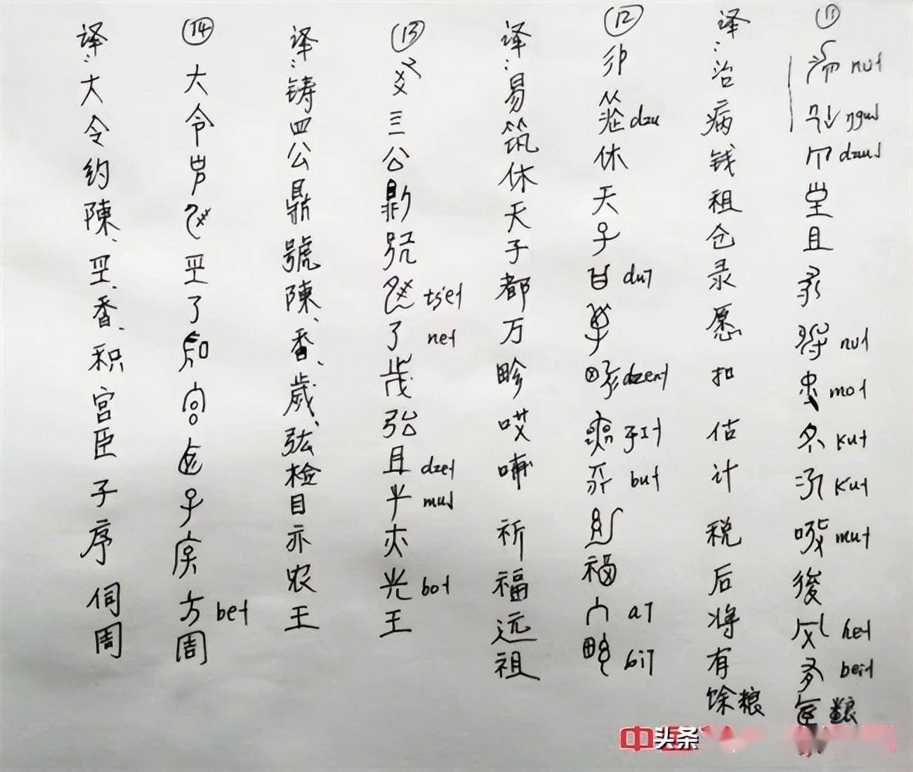铭文是什么意思铭文之旅，从1到600的探索与解读-第3张图片