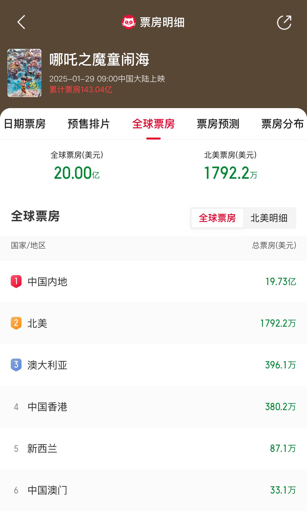 TTTZZZ01黑料不打烊入口官网探索TTTZZZ01黑料不打烊入口官网的神秘世界-第2张图片