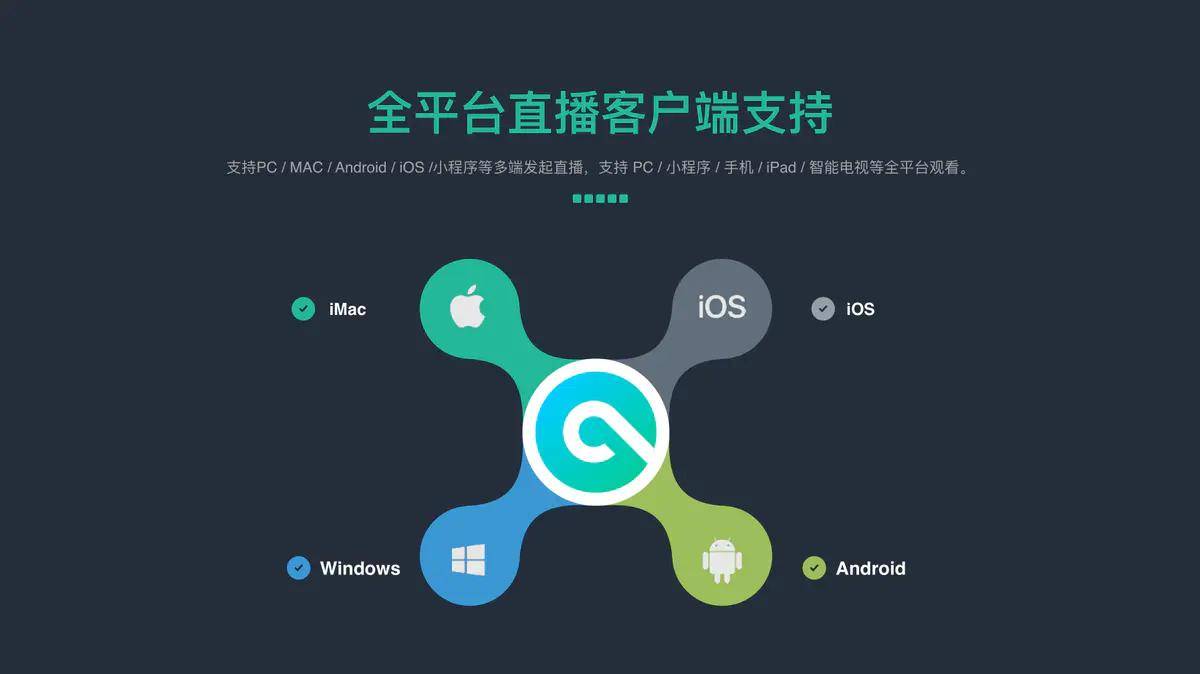 视频直播房间日皮探索3视频直播房间的魅力与潜力