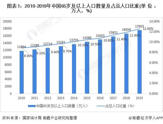 老年人性行为图老年人性行为图，理解与尊重的视角-第2张图片