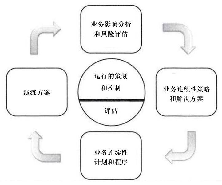 性活动中的四门是什么性活动中的四门，理解与尊重的探索-第1张图片
