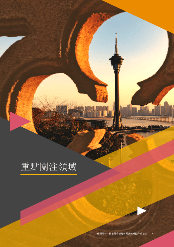 chengrenwangzhandaohang城市网战导航，探索与展望
