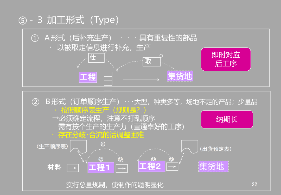 三级图三级图，探索其应用与价值