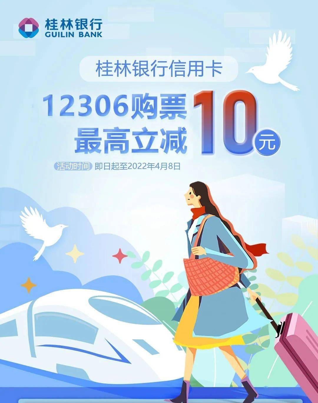 信用卡12306买票优惠信用卡的秘密，从123看透信用卡的三大要素-第2张图片