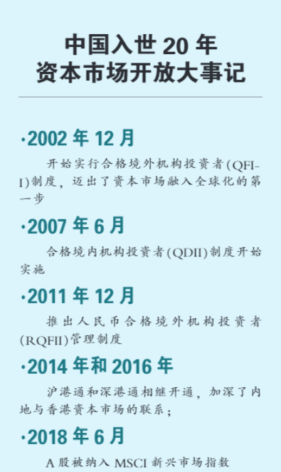 TPP与FPP，全球贸易的两大重要力量-第2张图片
