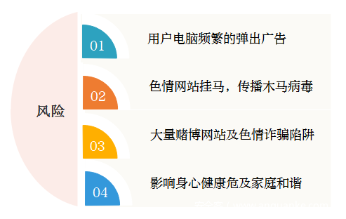 可以看到美女隐私的软件下载警惕网络陷阱，关于可以看到美女隐私的软件下载的警示