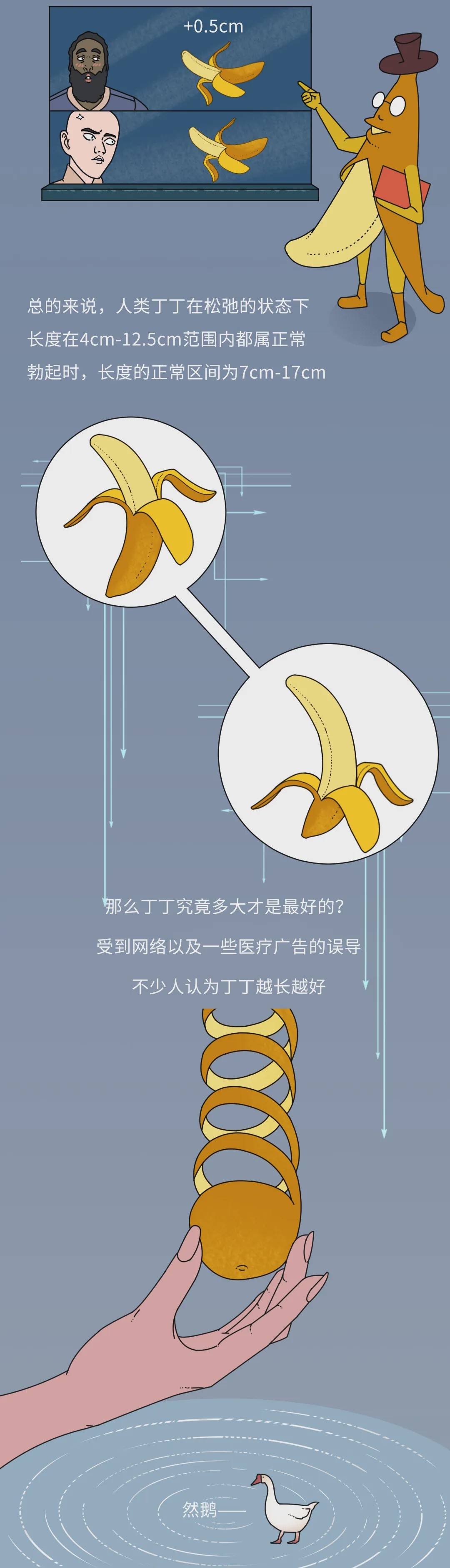美女把尿囗扒开让男人添导演次钉关于私密行为——美女与男性之间的界限探讨