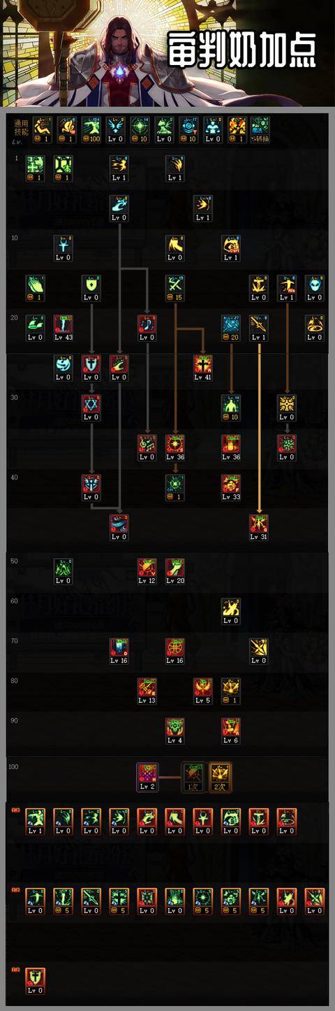 元素爆破师100级加点2021元素爆破师110级技能加点策略