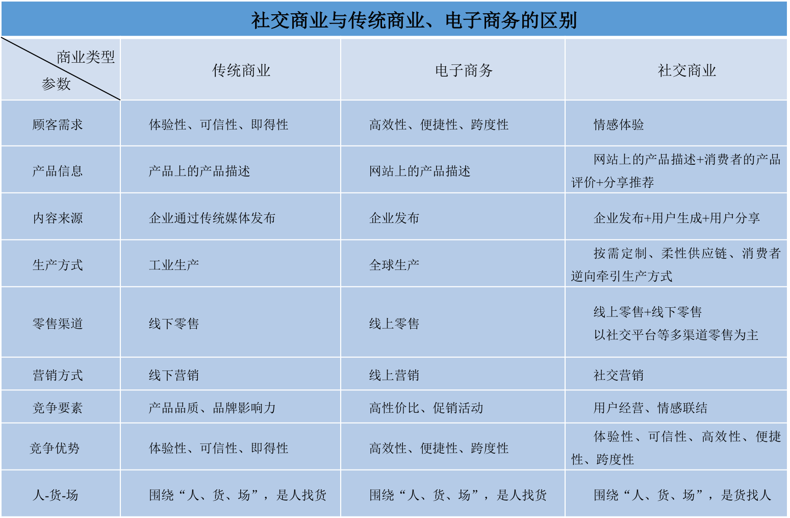 99视频聊天，现代社交的新趋势-第3张图片