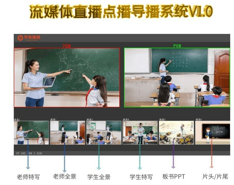 第一访视频直播第一视频直播，引领新媒体时代的新潮流-第3张图片