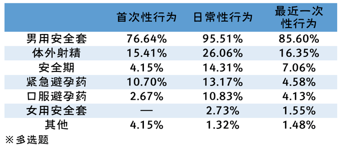 欧美性交，文化、观念与性行为的探讨-第2张图片