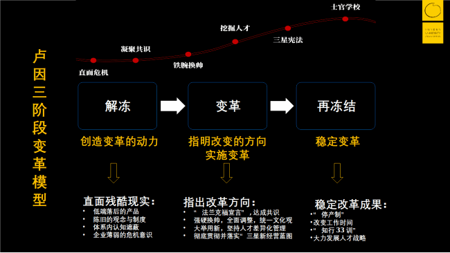 解锁野区霸主之路——打野天赋的深度解析-第2张图片