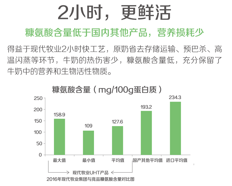 奶牛app引领福祉之路，欢迎加入我们的旅程-第2张图片