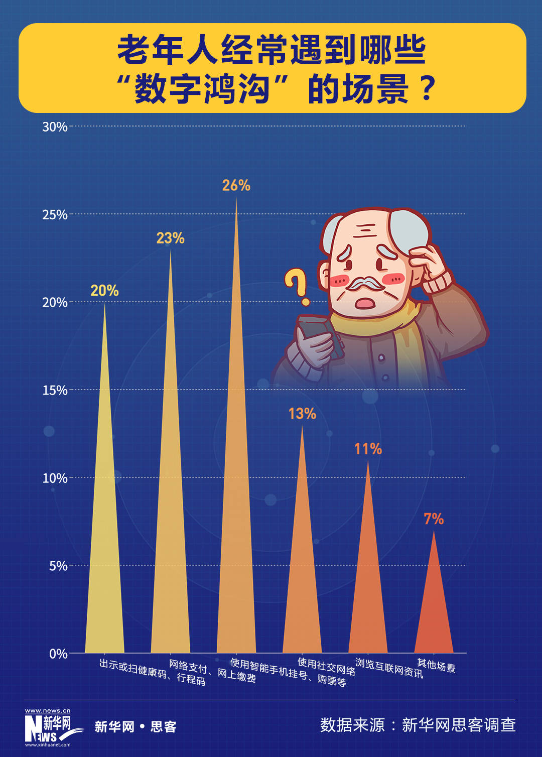 老年人性行为图老年人性行为图，理解与尊重的视角-第3张图片