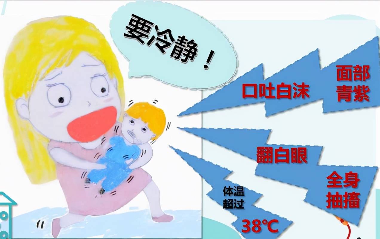 2分30秒的呼吸交响曲-第3张图片