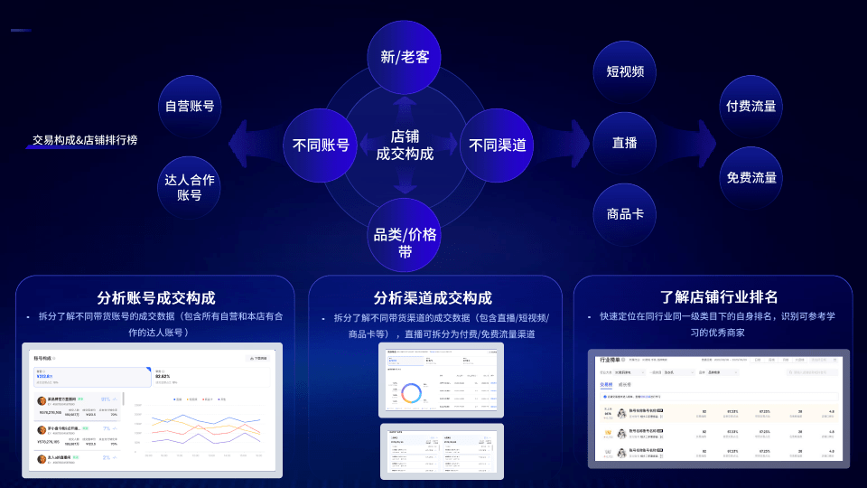 遭遇未知错误3194，问题诊断与解决策略-第2张图片