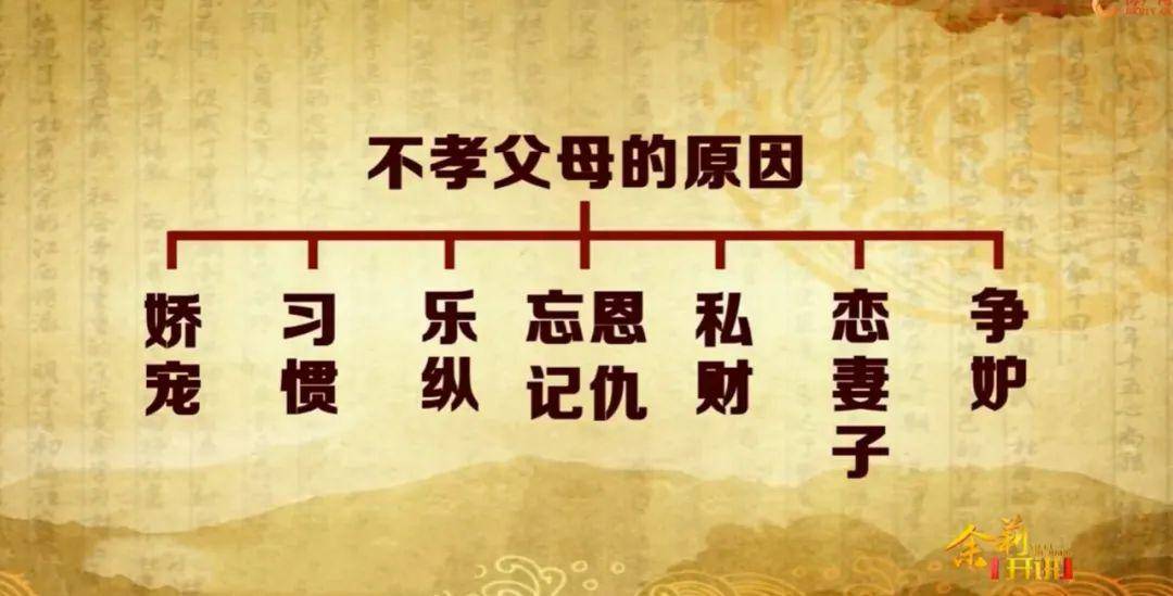 父母儿女四人大狂欢父母儿女四人大狂欢，欢乐时光，共度天伦-第3张图片