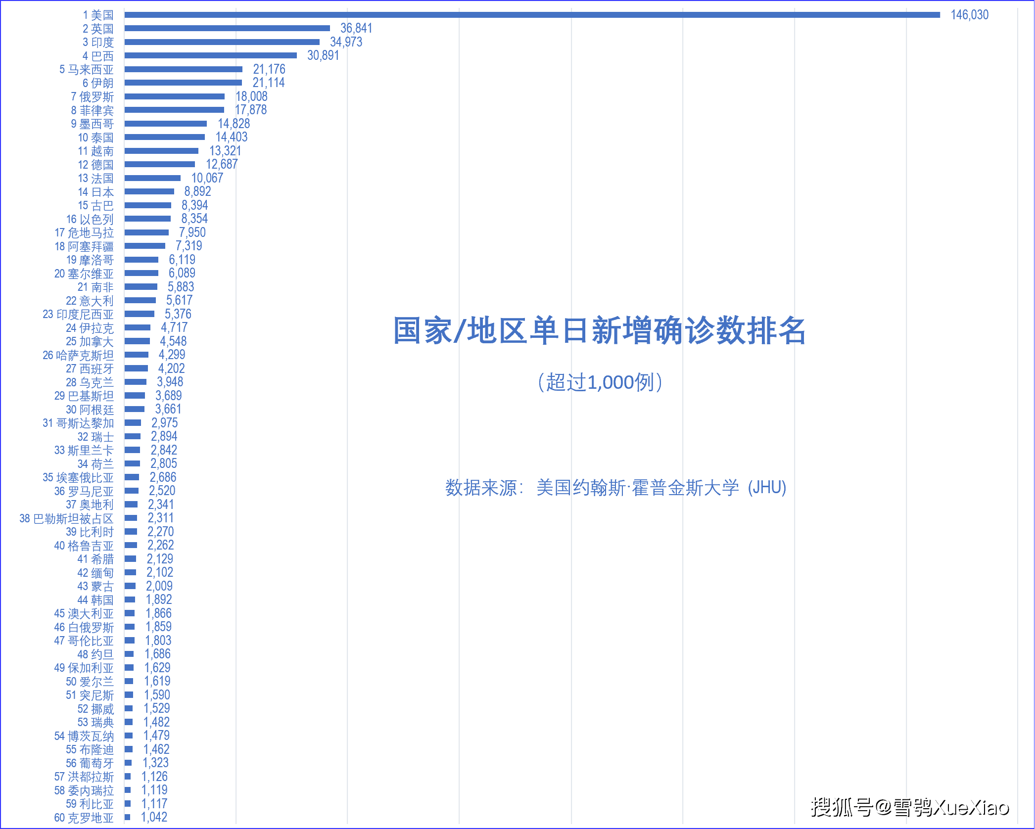 全国31省份新增确诊病例82例，疫情防控形势分析与应对-第1张图片
