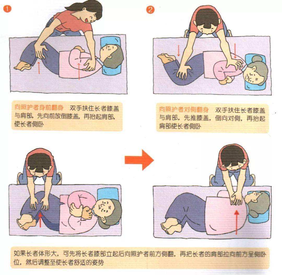 床震与喘息声的微妙世界