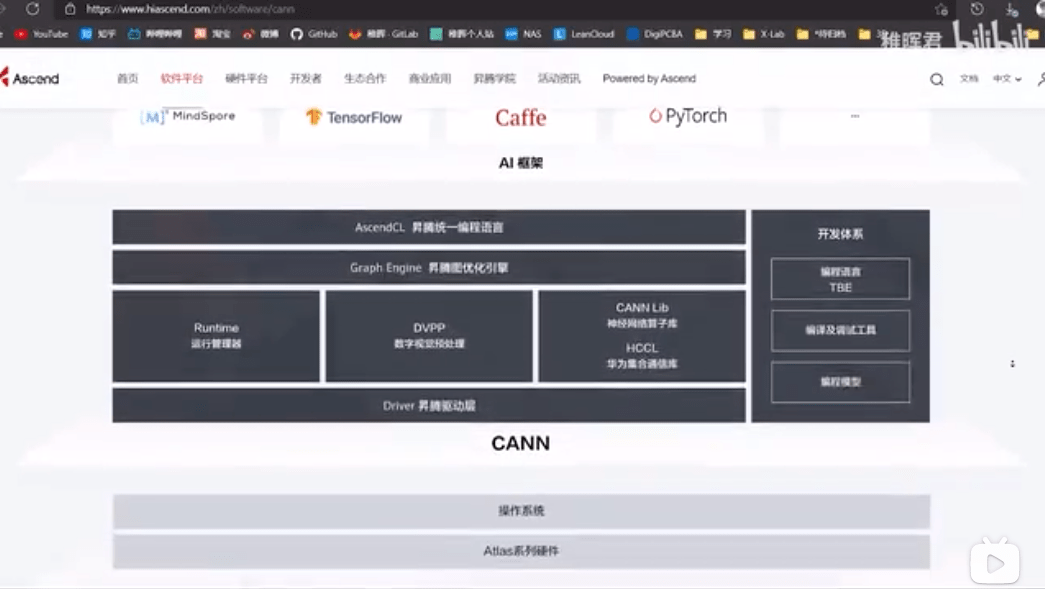 高HNP探索高HNP的奥秘与影响-第2张图片
