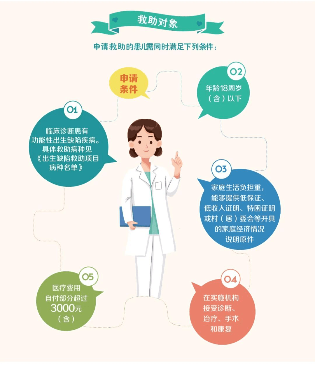 守护成长，18岁以下禁用APP的必要性-第2张图片