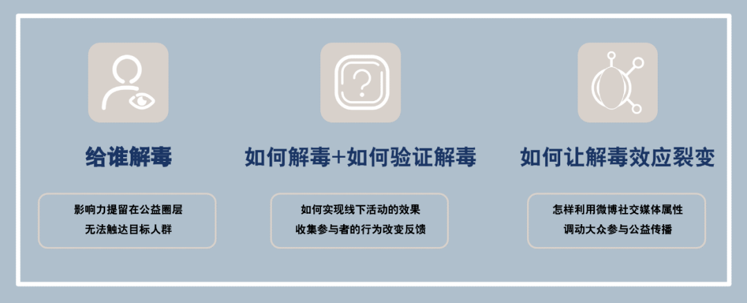 破解营销软件，如何正确应对与防范
