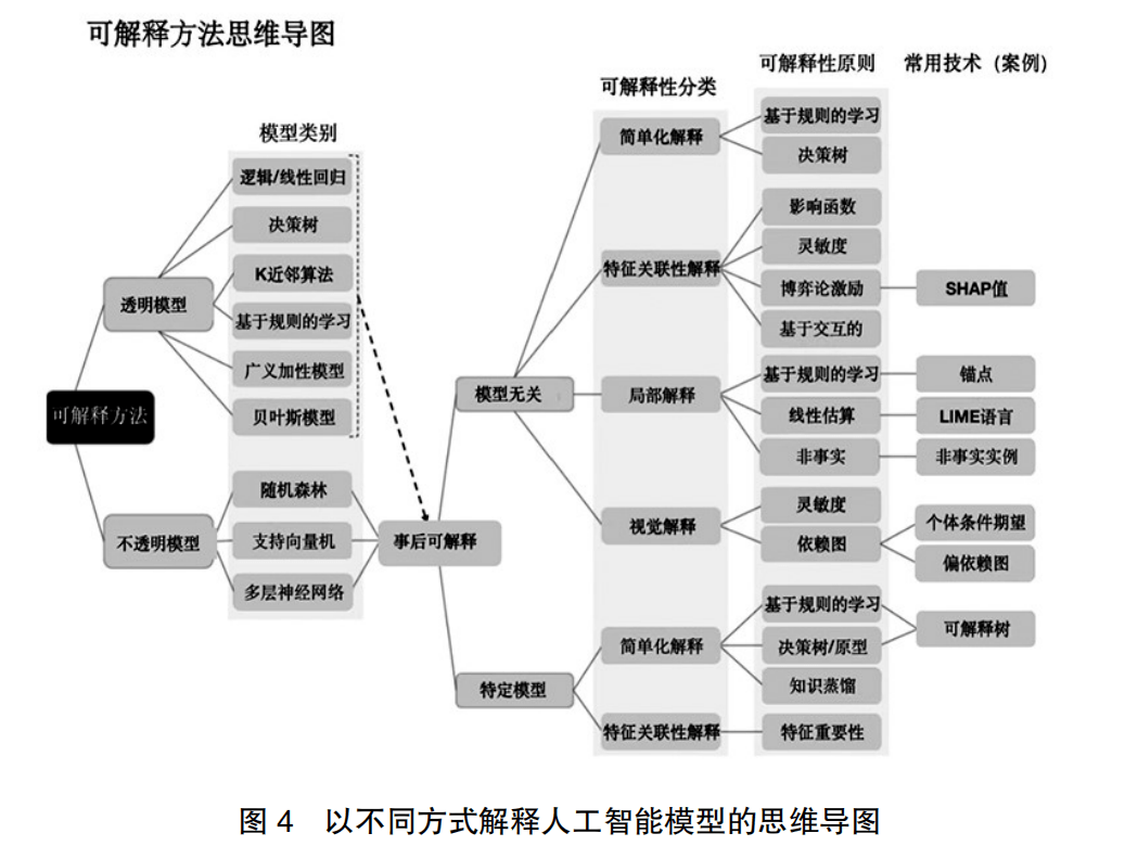 警惕网络传播的yin乱教师系列合集——教育伦理的反思与行动