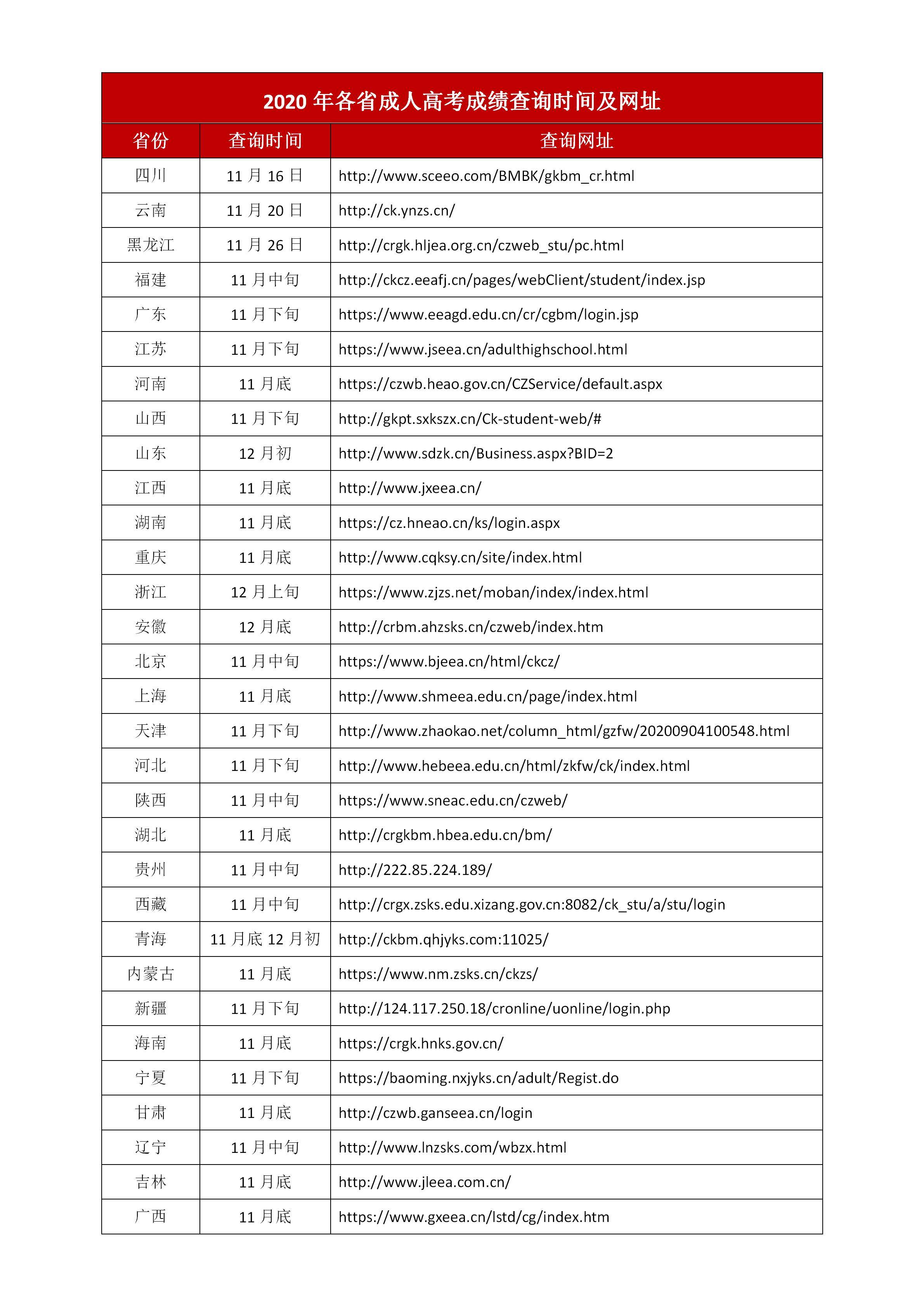 成人网站有那些成人网站概览-第2张图片