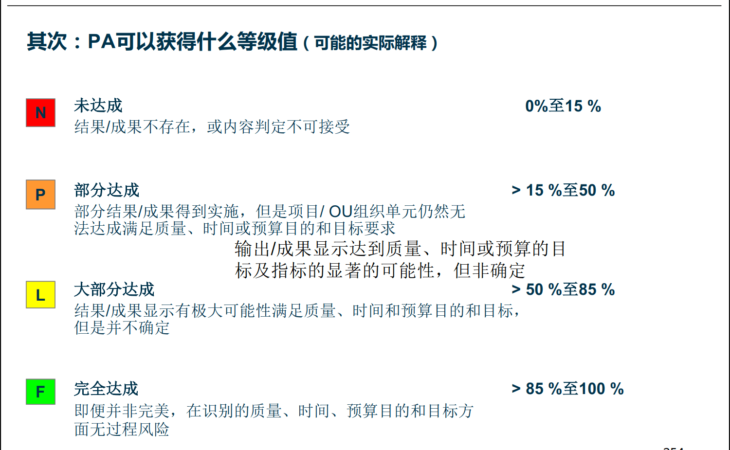 三级全黄A的探讨与解析-第2张图片