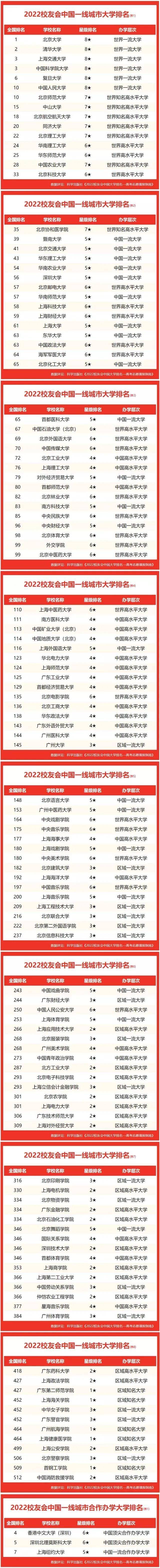日本一线与三线，城市发展与资源分配的差异