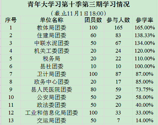 第十季特辑答案第十季特辑答案揭秘