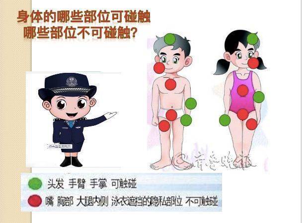 理解性别差异——男生与女生在软件使用中的差异-第2张图片