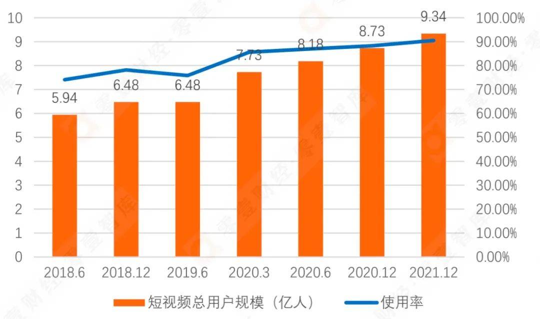 成品人短视频平台概览-第2张图片
