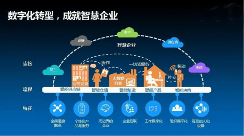 优质RB收集器，打造高效、便捷的数字资源管理工具-第1张图片