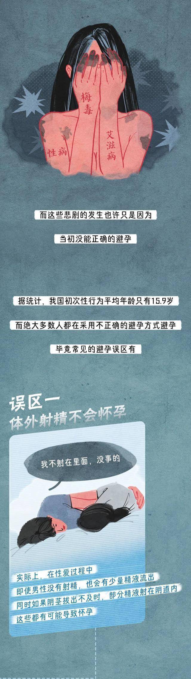 女性性爱行为探讨，关于口交吞精的误解与真相-第1张图片