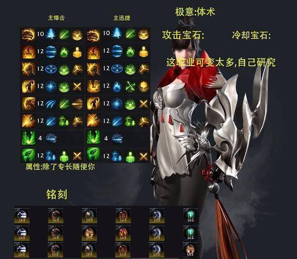 最新狂战士刷图加点攻略