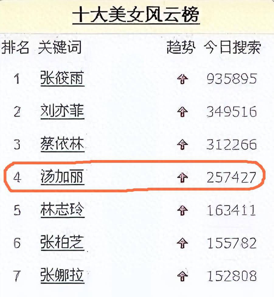 张筱雨哪里人寻找张筱雨的QQ号-第2张图片