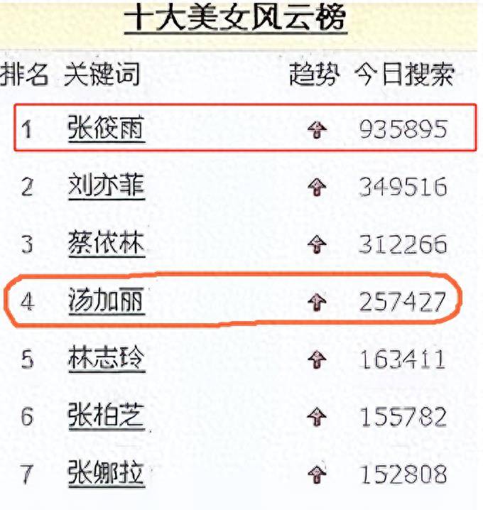 张筱雨《渴望》78张张筱雨渴望78张，一段情感与艺术的交织-第3张图片
