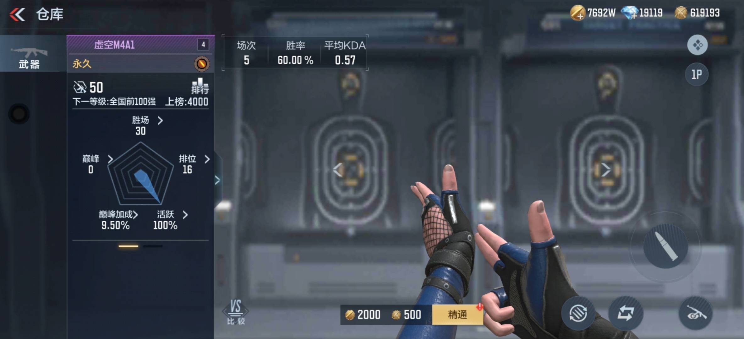 探索M4A1的独特魅力-第3张图片