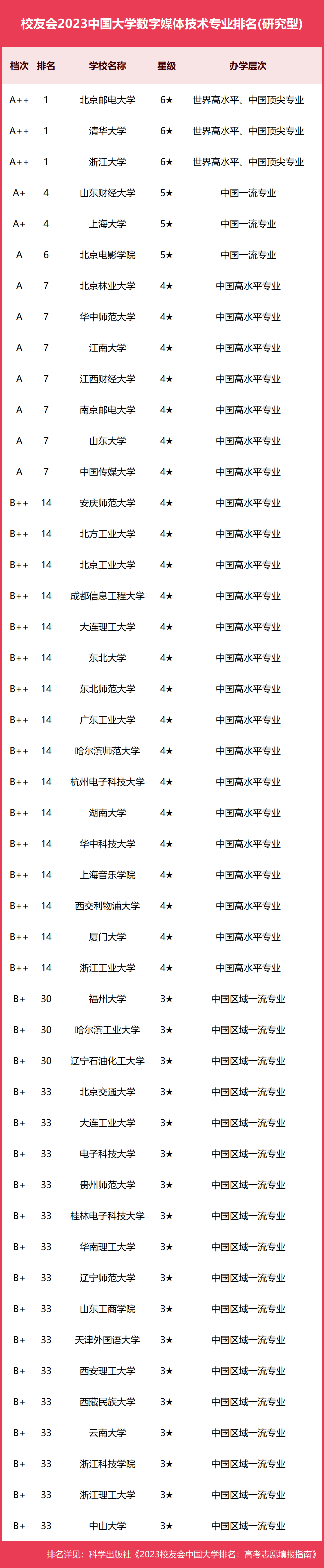 天美传媒免费网站入口下载，探索数字媒体的新世界-第2张图片