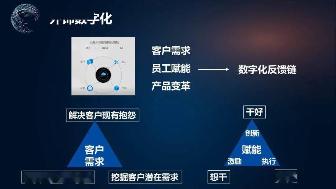 ZOOM与人性，2021年的数字变革与人类互动的深度探索