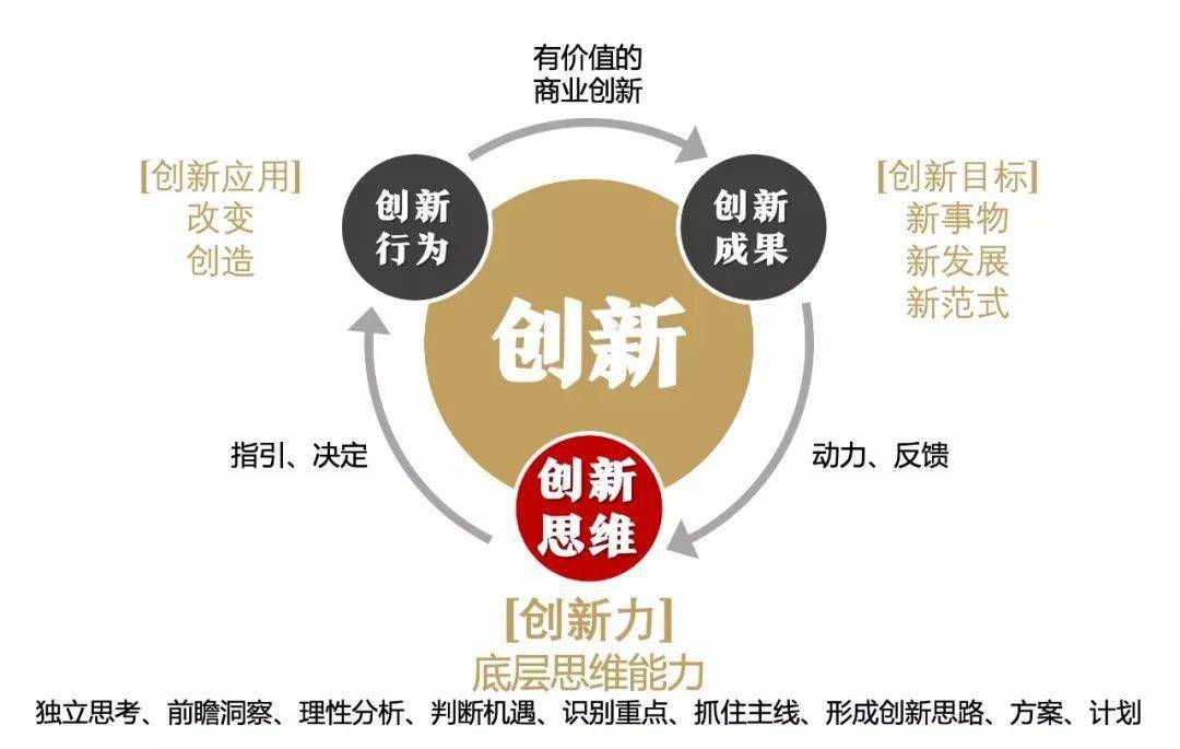 红橙网络科技传媒(山东)有限公司招聘红橙网，引领数字时代的创新浪潮