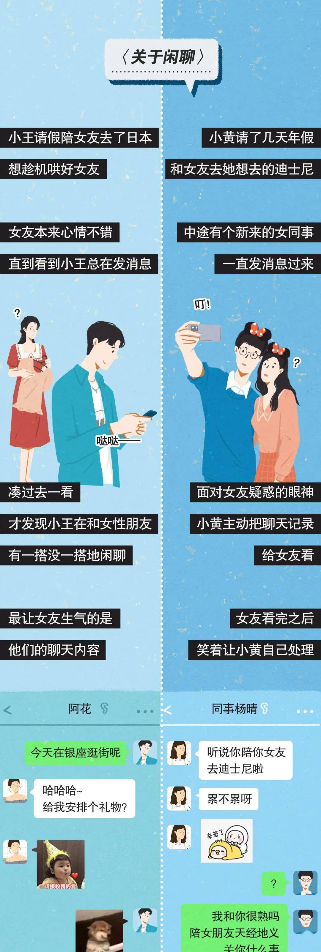 女生与异性朋友间的隐私界限，如何正确处理与理解