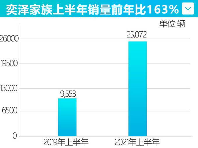 精产国品一二三产品区别视频手18精产国品一二三产品区别视频解析