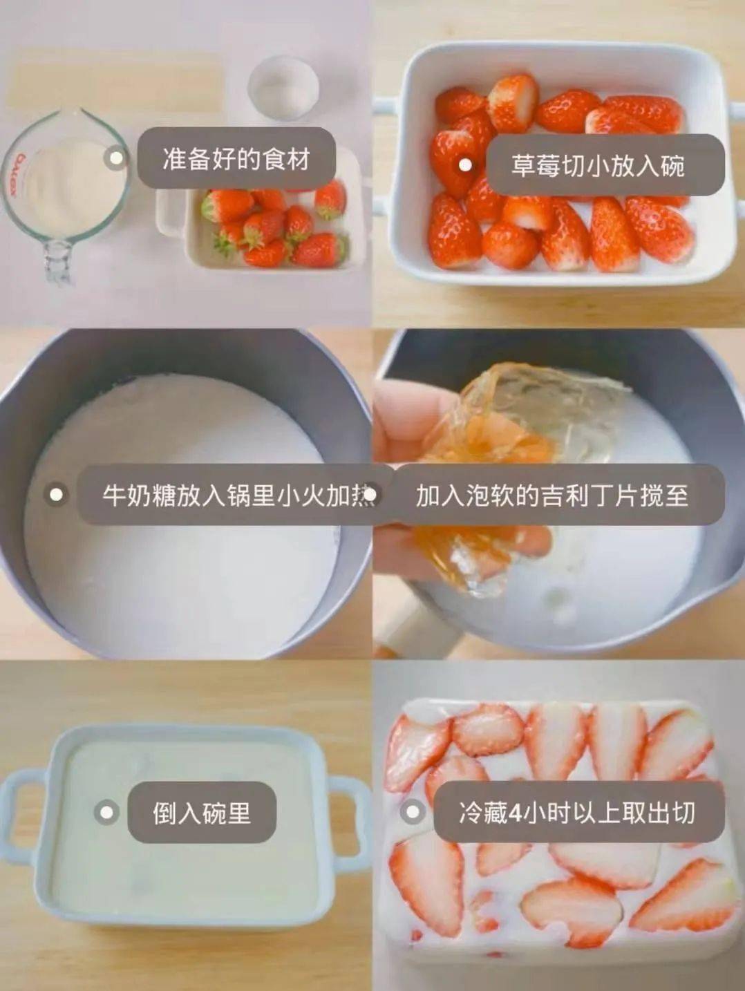 探索身体奥秘，迈开腿让我看看小草莓的旅程-第2张图片
