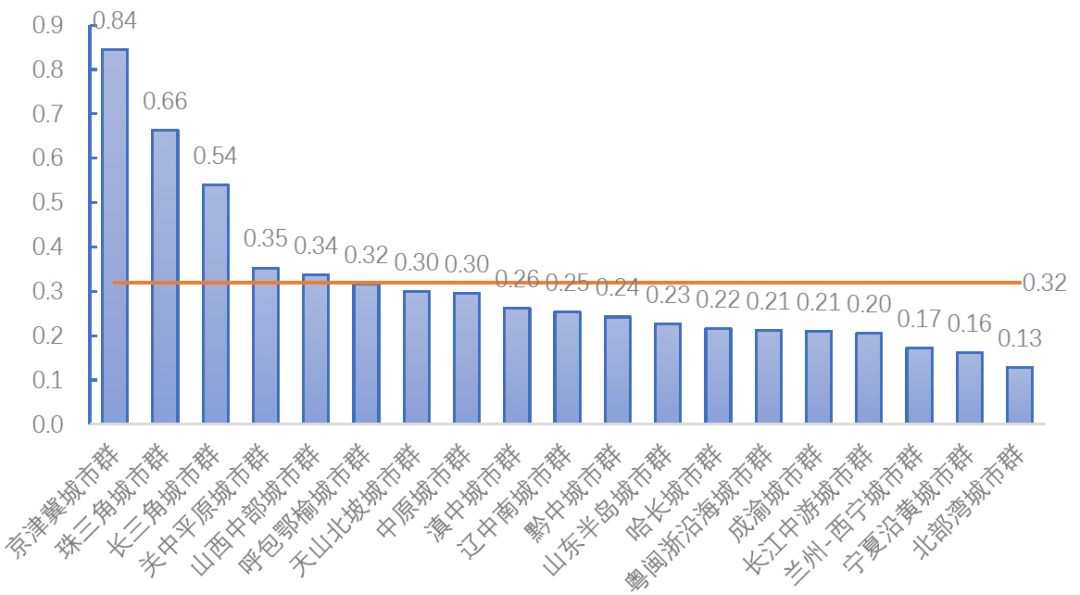 日产无人区一线二线三线2021的探索与解析-第2张图片