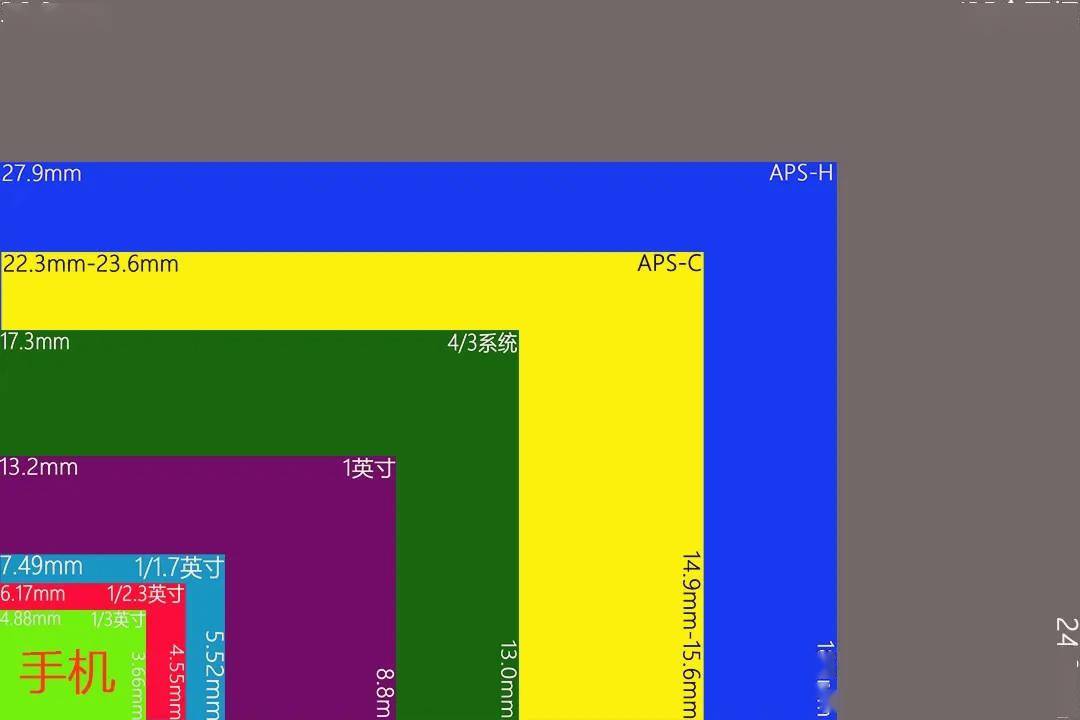 差差差30分钟无掩盖视频软件下载大全差差差30分钟无掩盖视频现象的深度解析