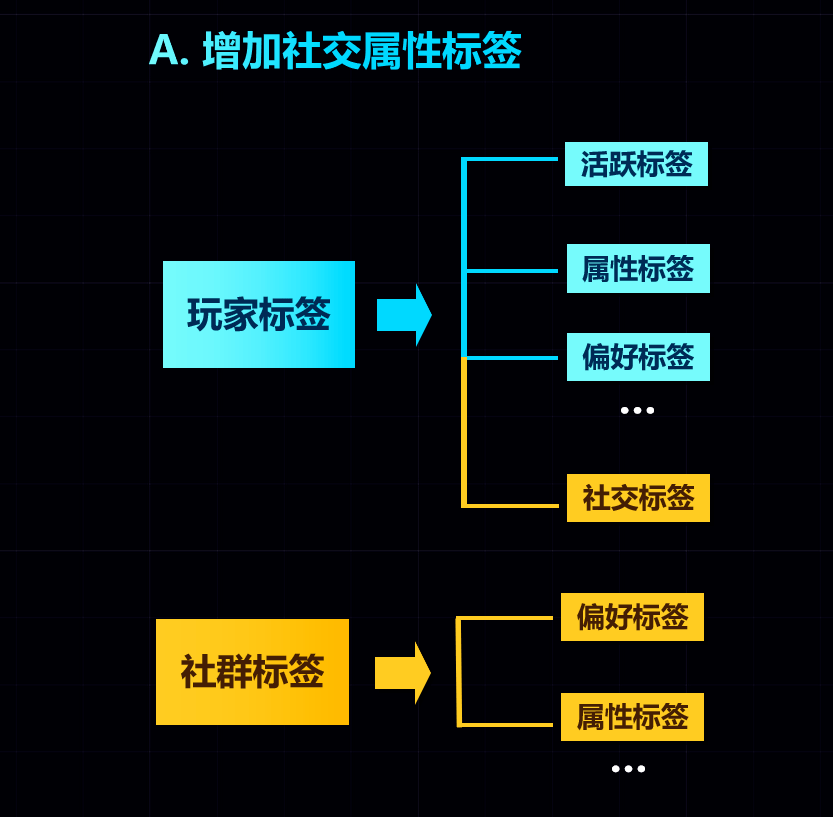 四房色播开心网，探索网络社交新模式-第2张图片