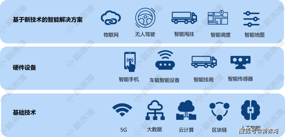GTV全球最好g平台安卓推广GTV全球最佳g平台，安卓推广的革命性力量-第1张图片