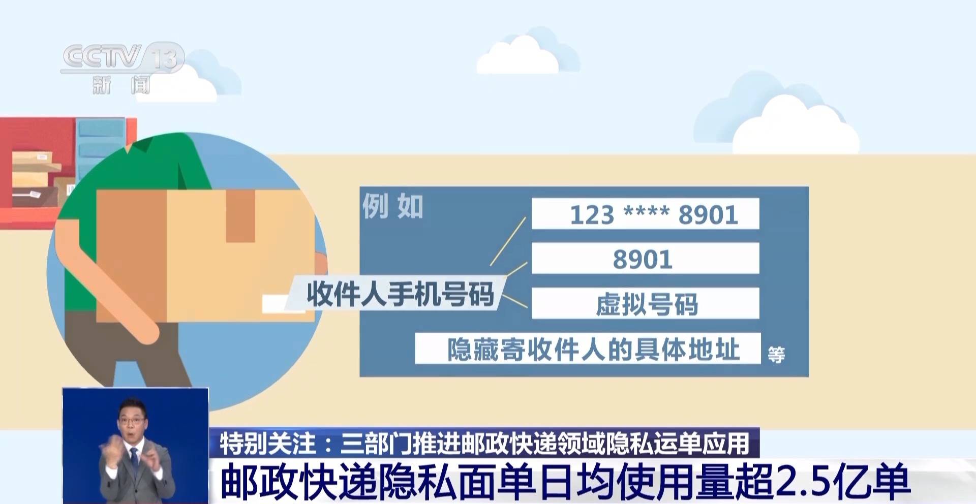 星标邮件，现代邮件管理的革命性工具-第1张图片